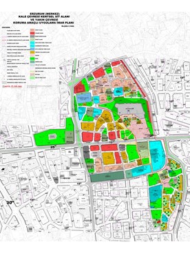 ERZURUM (MERKEZ) ERZURUM KALESİ KENTSEL SİT ALANI VE YAKIN ÇEVRESİ KORUMA AMAÇLI İMAR PLANI HAZIRLANMASI