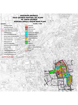 ERZURUM (MERKEZ) ERZURUM KALESİ KENTSEL SİT ALANI VE YAKIN ÇEVRESİ KORUMA AMAÇLI İMAR PLANI HAZIRLANMASI